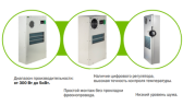 Прецизионный кондиционер ITK 300Вт для телеком. шкафа Прецизионный кондиционер ITK 300Вт для телеком. шкафа