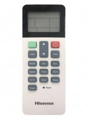 Настенная VRF система Hisense AVS-18HJFTDD Настенная VRF система Hisense AVS-18HJFTDD