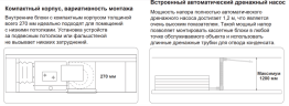 Канальная VRF система TICA TMDN080AE Канальная VRF система TICA TMDN080AE
