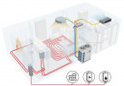 Наружный блок VRF системы Hisense AVWT-76HKFSXA Наружный блок VRF системы Hisense AVWT-76HKFSXA