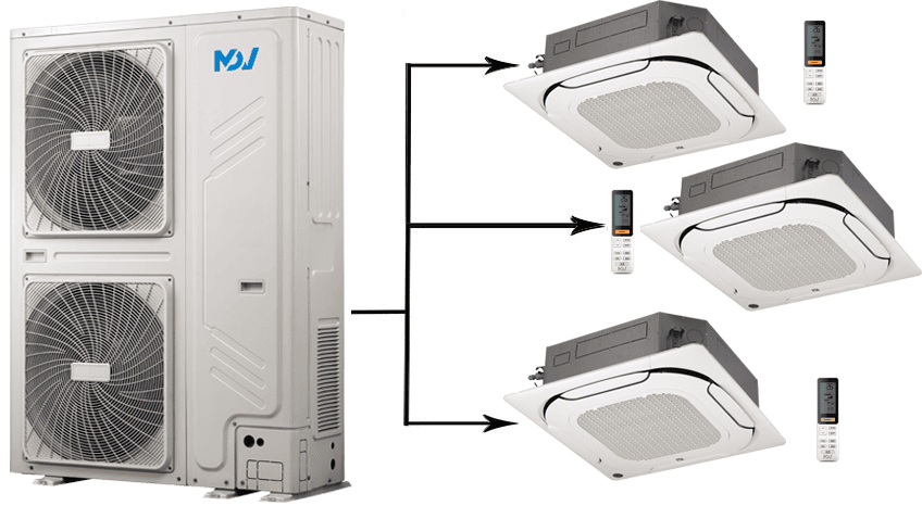 Кассетная мульти-сплит система Mdv MDQ4A-48HRAN1/MDQ4A-48HRAN1/MDOUB-96HD1N1