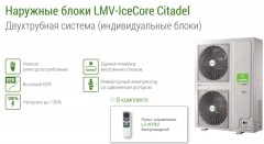 Наружный блок VRF системы Lessar LUM-HE400ATA4-C Наружный блок VRF системы Lessar LUM-HE400ATA4-C