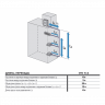 Наружный блок VRF системы Daikin RXYSQ10TY Наружный блок VRF системы Daikin RXYSQ10TY