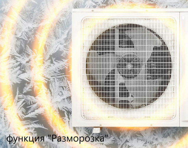 Канальный кондиционер Loriot LAC-24TD Канальный кондиционер Loriot LAC-24TD