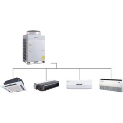 Наружный блок VRF системы Aeronik AMV-Pdm280W/NaB-M Наружный блок VRF системы Aeronik AMV-Pdm280W/NaB-M