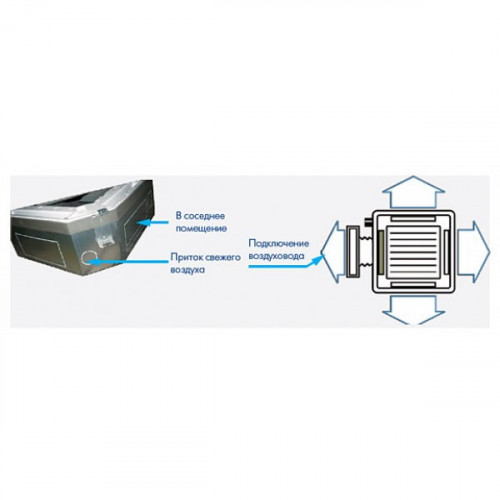 Кассетная VRF система Carrier 40VK056H11200010 Кассетная VRF система Carrier 40VK056H11200010