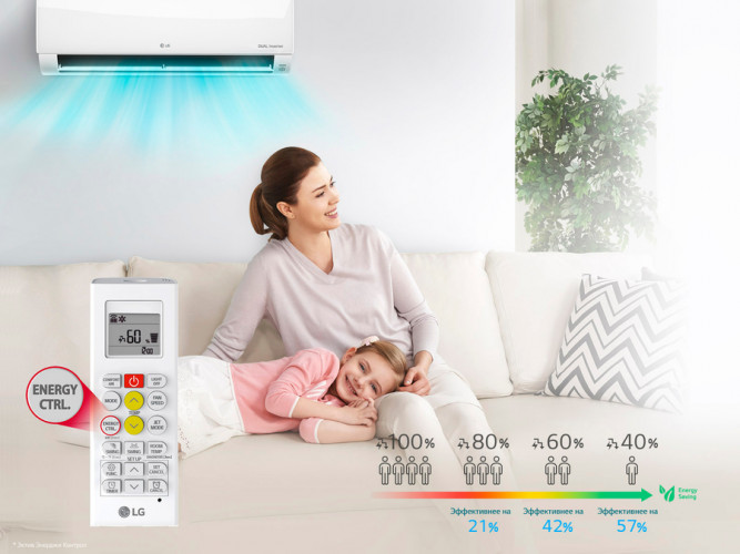 Инверторный кондиционер Lg PC12SQ Инверторный кондиционер Lg PC12SQ