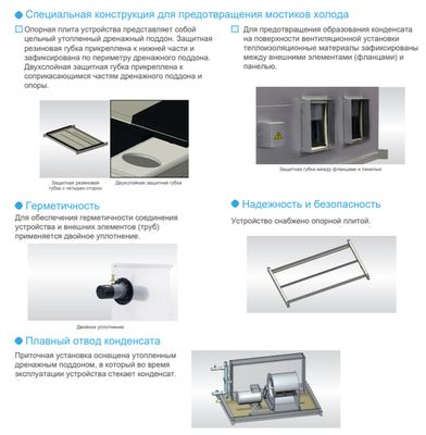Канальный фанкойл до 20 кВт TICA TFS030BCLRNN20ND Канальный фанкойл до 20 кВт TICA TFS030BCLRNN20ND