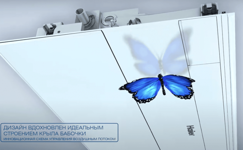 Кассетная VRF система Haier AB122MAERA