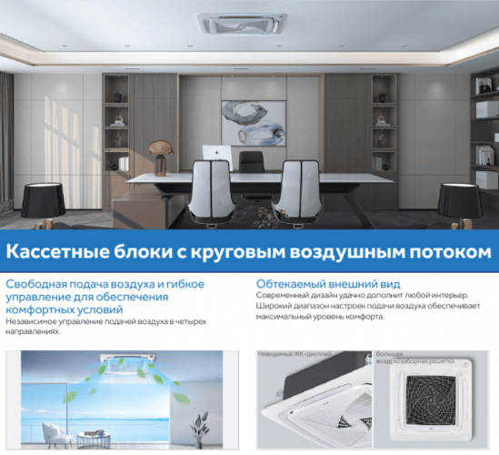 Кассетная VRF система Haier AB602MRERA Кассетная VRF система Haier AB602MRERA
