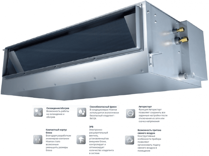 Канальная VRF система Hisense AVD-22HCFCH Канальная VRF система Hisense AVD-22HCFCH