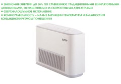 Напольно-потолочный фанкойл до 8 кВт Aermec FCXI 80 U Напольно-потолочный фанкойл до 8 кВт Aermec FCXI 80 U