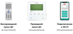 Напольно-потолочный кондиционер IGC IFХ-V18HDC/U Напольно-потолочный кондиционер IGC IFХ-V18HDC/U