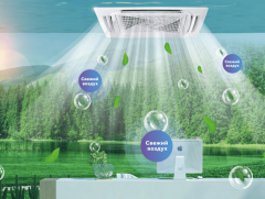 Кассетный кондиционер Haier AB35S2SC1FA/1U35S2SM4FA Кассетный кондиционер Haier AB35S2SC1FA/1U35S2SM4FA