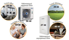 Комплект TICA TSCA/I120FHLD-img-3