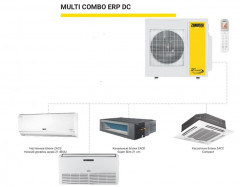 Наружный блок мульти-сплит системы Zanussi ZACO/I-28 H4 FMI/N8 Наружный блок мульти-сплит системы Zanussi ZACO/I-28 H4 FMI/N8
