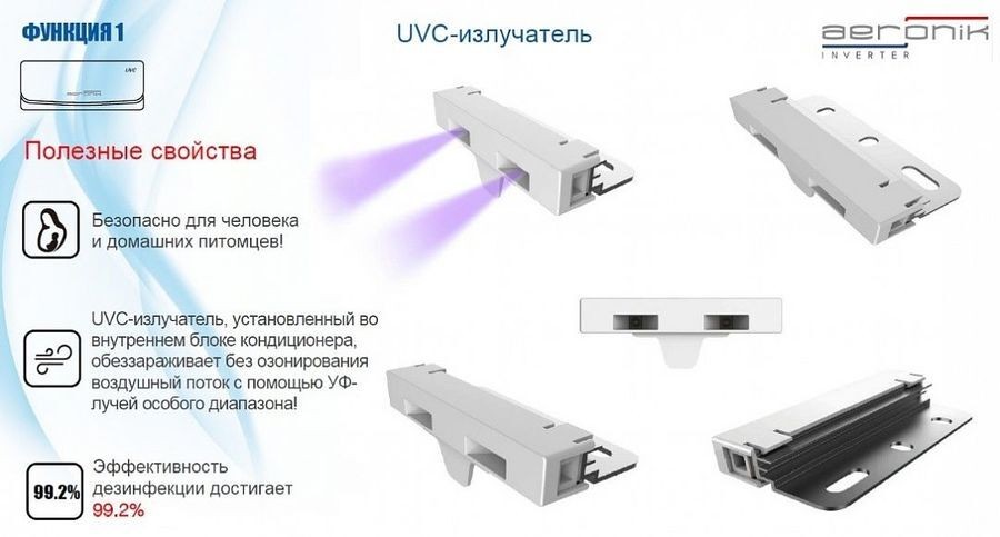 Инверторный кондиционер Aeronik ASI-07 IU/ASO-07 IU в помещение Инверторный кондиционер Aeronik ASI-07 IU/ASO-07 IU в помещение