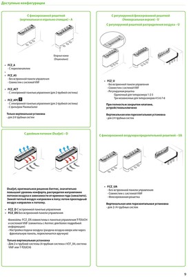 Напольно-потолочный фанкойл до 8 кВт Aermec FCZ 850 AS Напольно-потолочный фанкойл до 8 кВт Aermec FCZ 850 AS