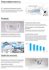Кассетный кондиционер Haier AB35S2SC2FA/1U35S2SM4FA Кассетный кондиционер Haier AB35S2SC2FA/1U35S2SM4FA