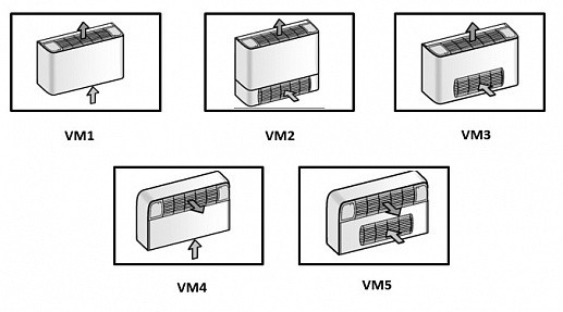 Промышленный кондиционер канальный фанкойл Royal Clima VCT 24 VM3