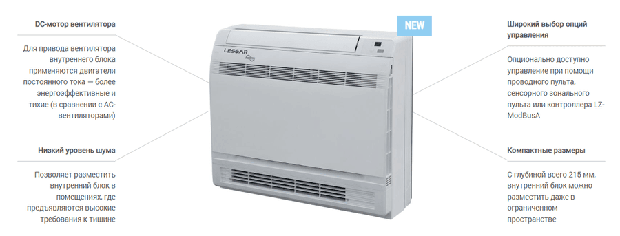 Напольно-потолочная VRF система Lessar LSM-AH36OUA2 Напольно-потолочная VRF система Lessar LSM-AH36OUA2