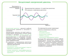 Кассетный фанкойл до 12 кВт Aermec FCLI 124 V2 Кассетный фанкойл до 12 кВт Aermec FCLI 124 V2