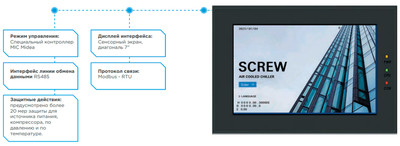 Чиллер с воздушным охлаждением Midea MASC685A-SB3ZXF Чиллер с воздушным охлаждением Midea MASC685A-SB3ZXF