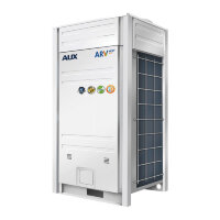 VRF системы VRF системы