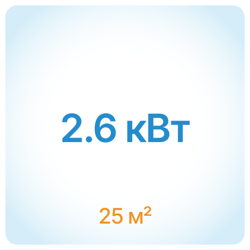 25 м² - 2.6 кВт 25 м² - 2.6 кВт