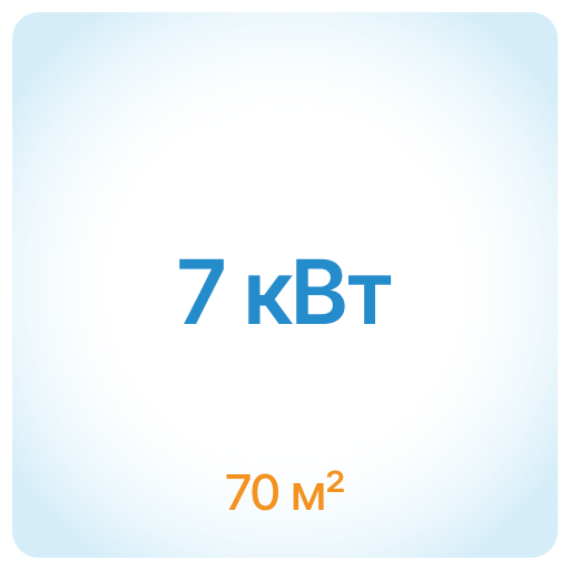 70 м² - 7 кВт 70 м² - 7 кВт